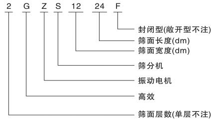 GZS系列高效直線振動篩