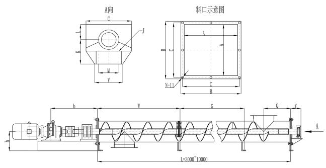 LS型、GX型螺旋輸送機