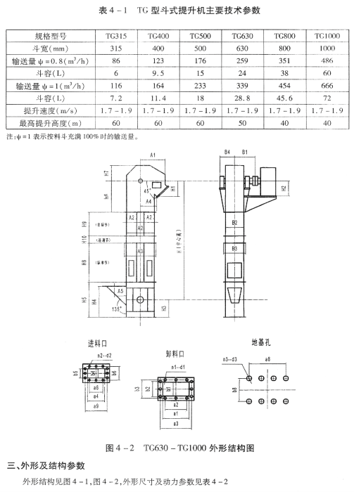 TG型鋼絲繩芯膠帶斗式提升機