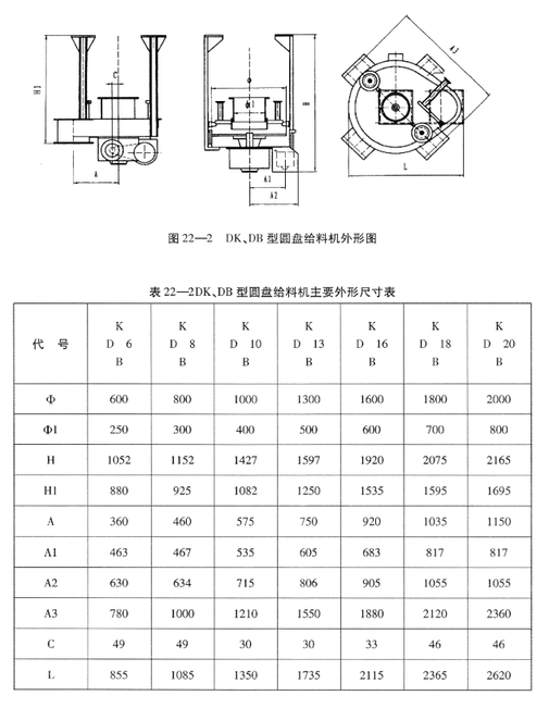 DK(DB)型吊式圓盤給料機