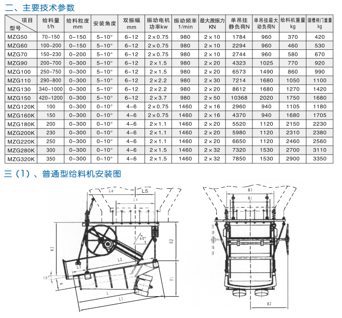 MZG系列振動(dòng)給料機(jī)