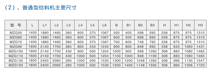 MZG系列振動(dòng)給料機(jī)