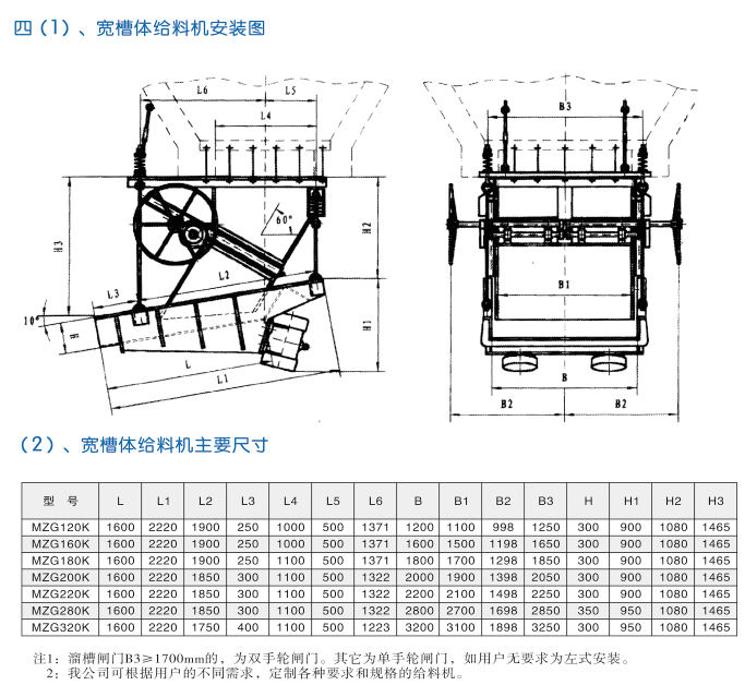 MZG系列振動(dòng)給料機(jī)