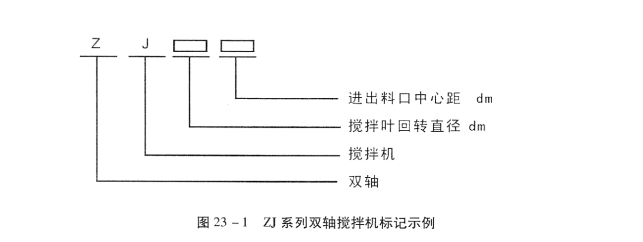 ZJ系列雙軸攪拌機(jī)