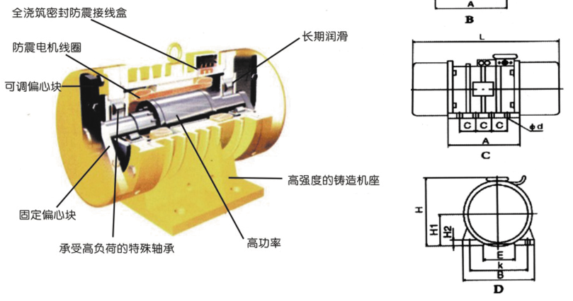 ZW系列振動電機